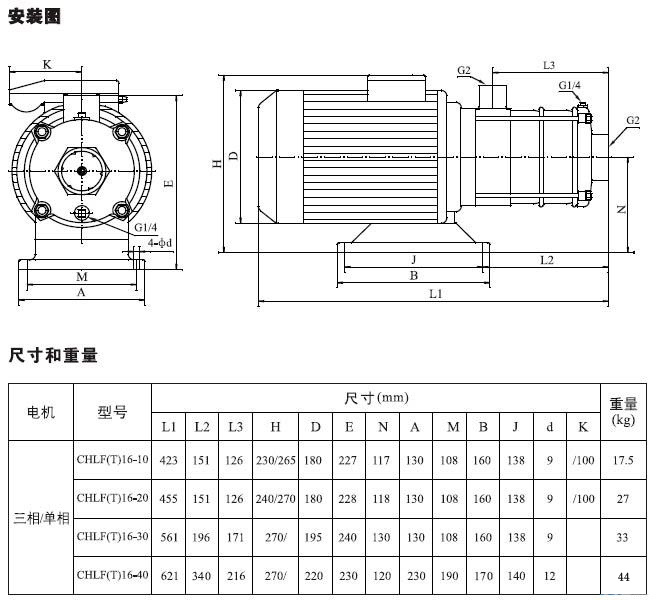 CHLF,CHLF（T）輕型段式不銹鋼多級泵