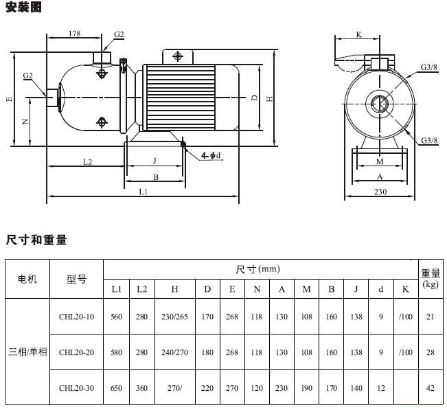 CHL,CHLK輕型不銹鋼多級泵