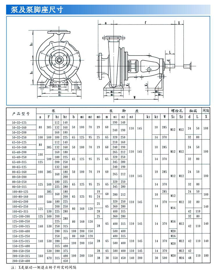 IS、IR型臥式單級單吸清水離心泵