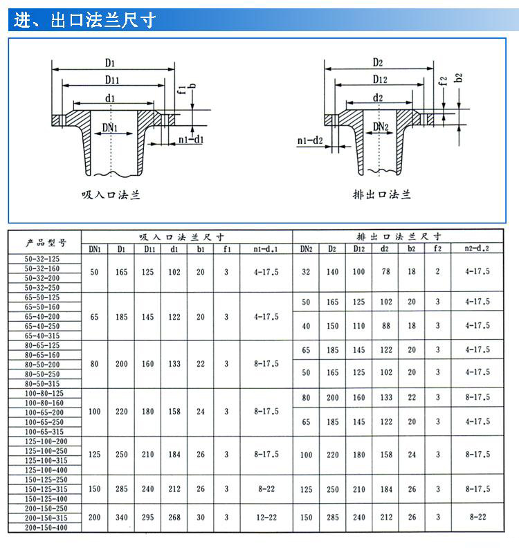 IS、IR型臥式單級(jí)單吸清水離心泵