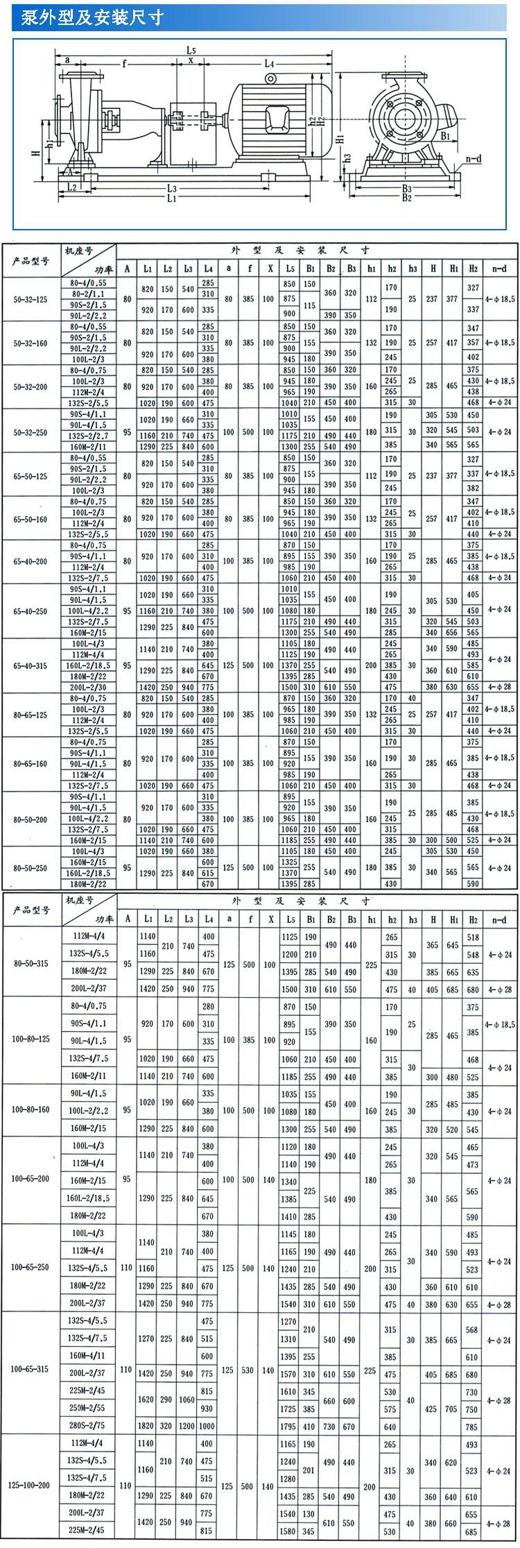 IS、IR型臥式單級單吸清水離心泵