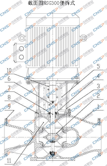 NSG型單級管道離心泵