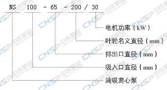 NS型臥式管道離心泵